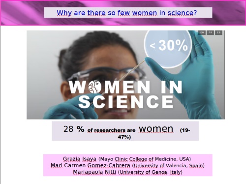 Women in Science